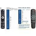 AMIKO IRD-7800 - remote control