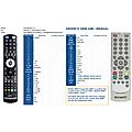 DI-WAY T2200, DI-BOX - remote control