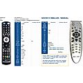 HOMECAST S3000, S3000CR, S3000CRCI, S3000T - remote control