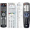 BLAUPUNKT DVD-MER, DVD-ME2, DVD-ME3 - remote control, replacement