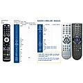 OPTICUM 4060A, 7010, 7000 MULTIVIEW - remote control