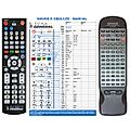KENWOOD RC-8040 - remote control, replacement