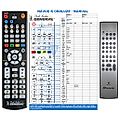 SHANLING MC30 - remote control, replacement