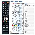 PROTEK PT3210HD - remote control, replacement
