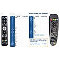 KAON NS1040 - remote control