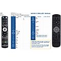 AMIKO A3 COMBO - remote control