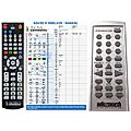 AUDIO RESEARCH CD9 - remote control, replacement