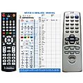 JVC RM-RXUV5R - remote control, replacement