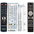 MIRACLEBOX Signum 9 HD Twin - remote control, replacement