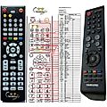 SAMSUNG MF59-00291A - remote control, replacement