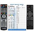 GOGEN MSC202SU - remote control, replacement