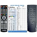 GRUNDIG FineArts V3 - remote control, replacement