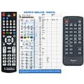 MAGNAT MC2 - remote control - replacement