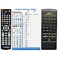 AKAI RC-C55 - remote control, replacement