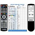 AUDIO RESEARCH LS26 - remote control, replacement
