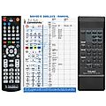 TEAC RC1257 - remote control, replacement