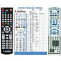 JVC RM-SEEXD5A - remote control, replacement