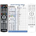 THOMSON DVD120H - remote control, replacement