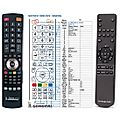CAMBRIDGE Audio Minx XI - remote control, replacement