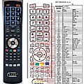 SAMSUNG 3F14-00031-211 - remote control, replacement