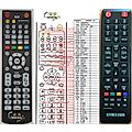 SAMSUNG GL59-00160C - remote control, duplicate