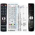 SILVA SCHNEIDER 82-200HD - remote control, replacement