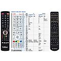 CAMBRIDGE Audio RC-CXA/C/N - remote control, replacement