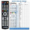 Micromega Trio 3 - remote control, replacement