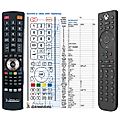 MICROSOFT Xbox One - remote control - replacement