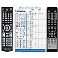 LOGIK LOGDM217E - remote control, replacement