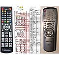 SAMSUNG SV-DVD1E - remote control, replacement