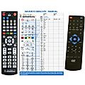 TECHNIKA HDMIFWAW09 - remote control - replacement