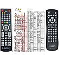 PHILIPS DVD750VR, DVD757VR, DVDR3320VR, DVP620VR, DVP3050, DVP3100V - remote control - replacement