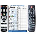 TOSHIBA TRM-CWU700 - remote control, replacement