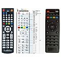 DI-WAY AND-3, AND-5, AND-6, AND-20 - remote control, replacement