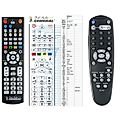 SANGEAN RC-P21 - remote control, replacement