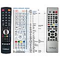 VIEWSONIC N3260W - remote control, replacement