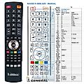 SHERWOOD RM-RV-98 (RM-N-98) - remote control, replacement