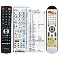 SILVA SCHNEIDER LDT82-200HD - remote control, replacement