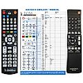 INSIGNIA NS-STR514 - remote control, replacement