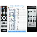 BURMESTER 916 - remote control, replacement