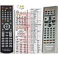 PANASONIC N2QAJB000057 - remote control, replacement