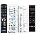 GOGEN RC39105 - remote control, replacement