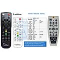 PLUS U5-732H, U5-632H, U5-532H - remote control, replacement