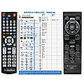 Soundmaster Highline PL905 - remote control, replacement
