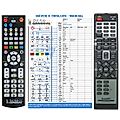 SHARP 92L8501R100246 - remote control, replacement