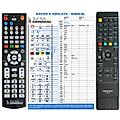 ONKYO RC-819DV - remote control, replacement