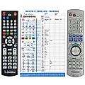 PANASONIC EUR7662YN0 - remote control, replacement