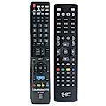GOSAT GS7050, GS7055, GS7060HDI, GS7070PVRI - remote control, duplicate