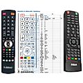 RCA RT3205 - remote control, replacement